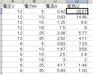 イメージ 2